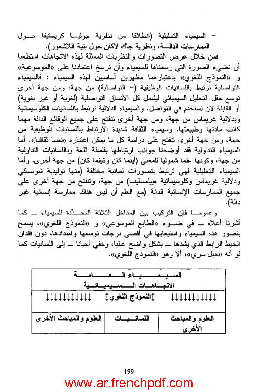 السمياء العامة وسمياء الأدب pdf عبد الواحد المرابط حجم خفيف 3